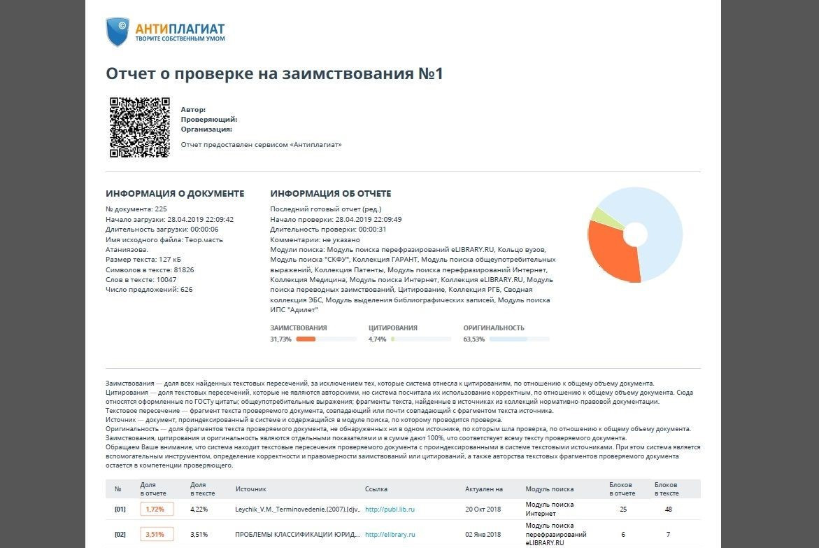 Как проверить текст в Антиплагиат ВУЗ - 5 способов